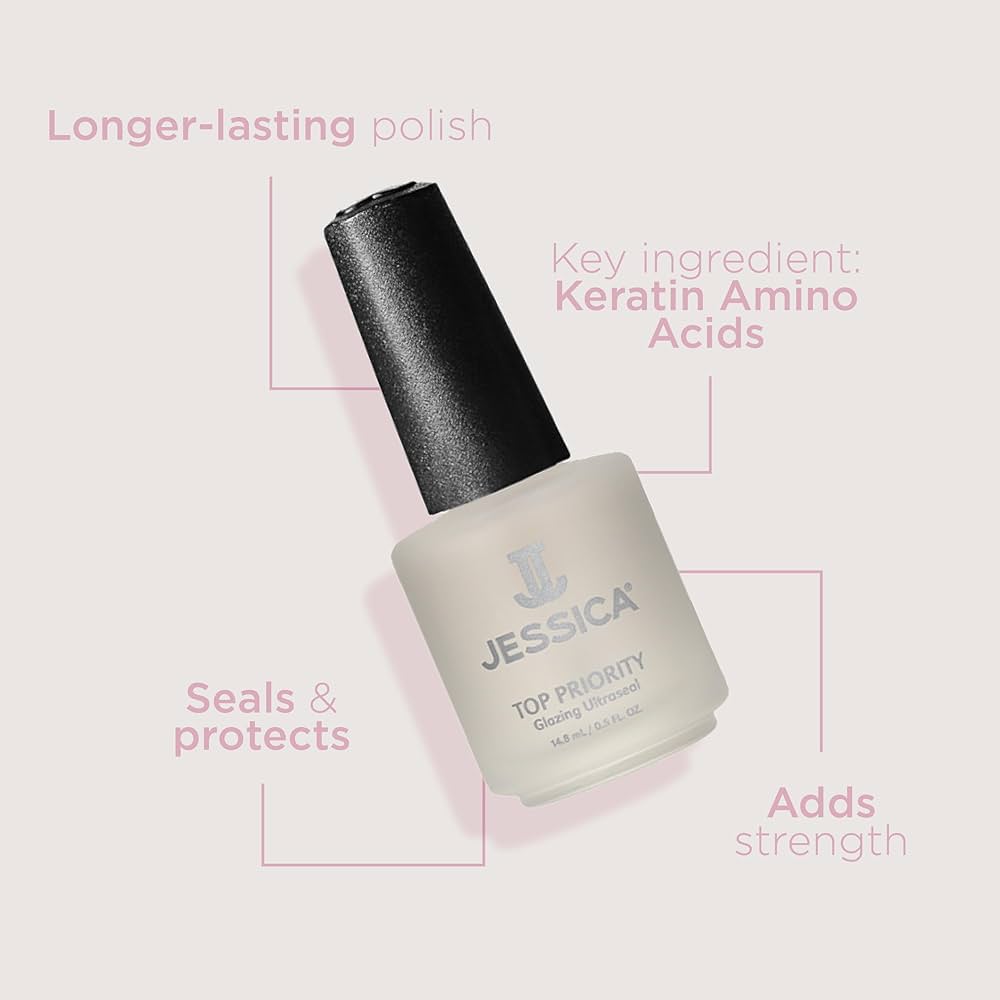 JESSICA Top Priority Top Coat 0.5oz