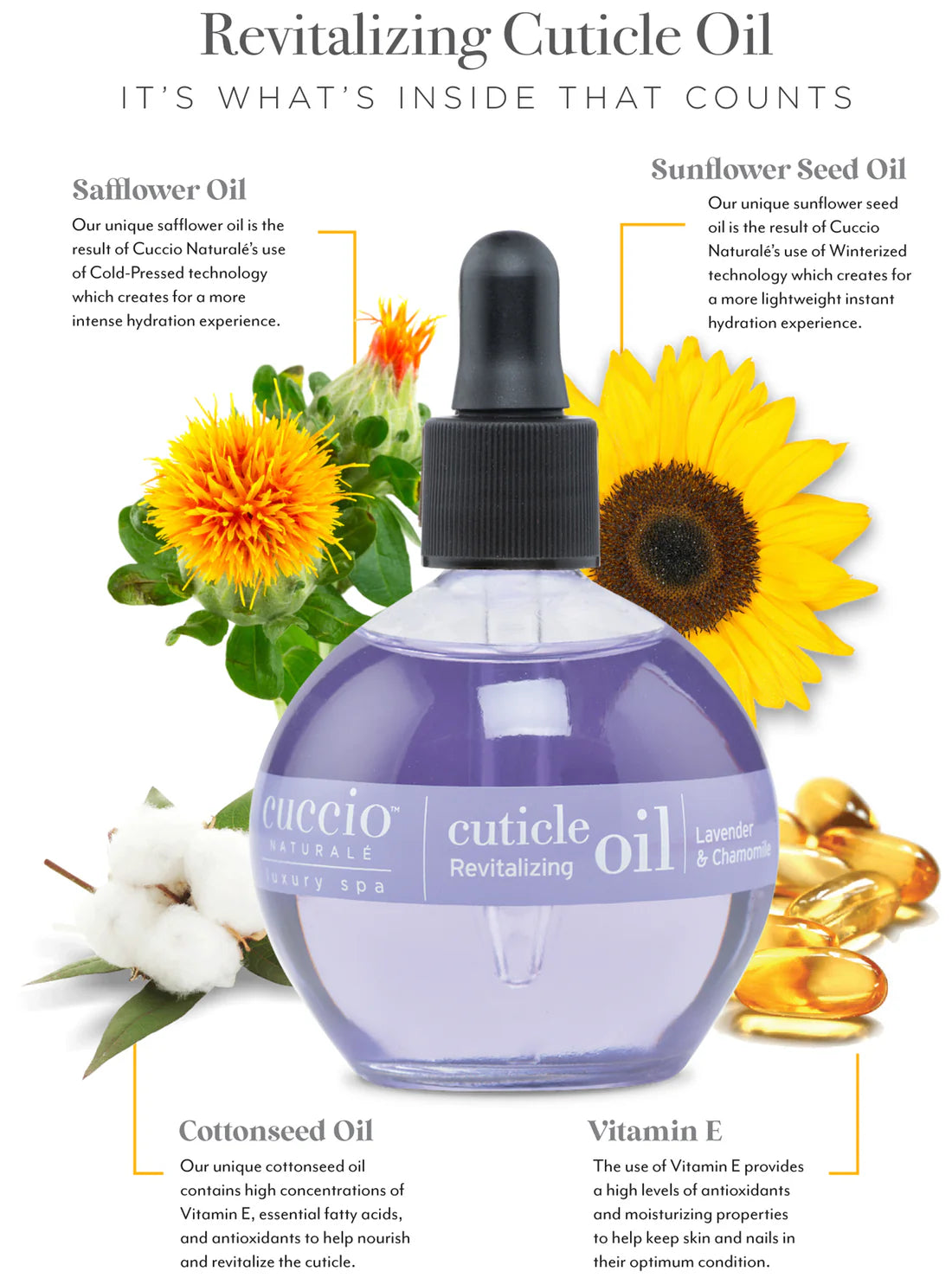 CUCCIO Cuticle Oil 2.1 oz - Lavender & Chamomile