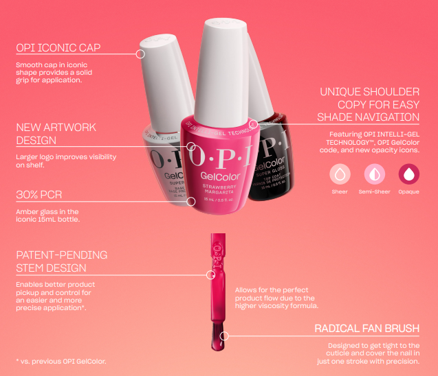 OPI Gel Color Intelli-Gel 0.5oz - Crimp And Proper #F031