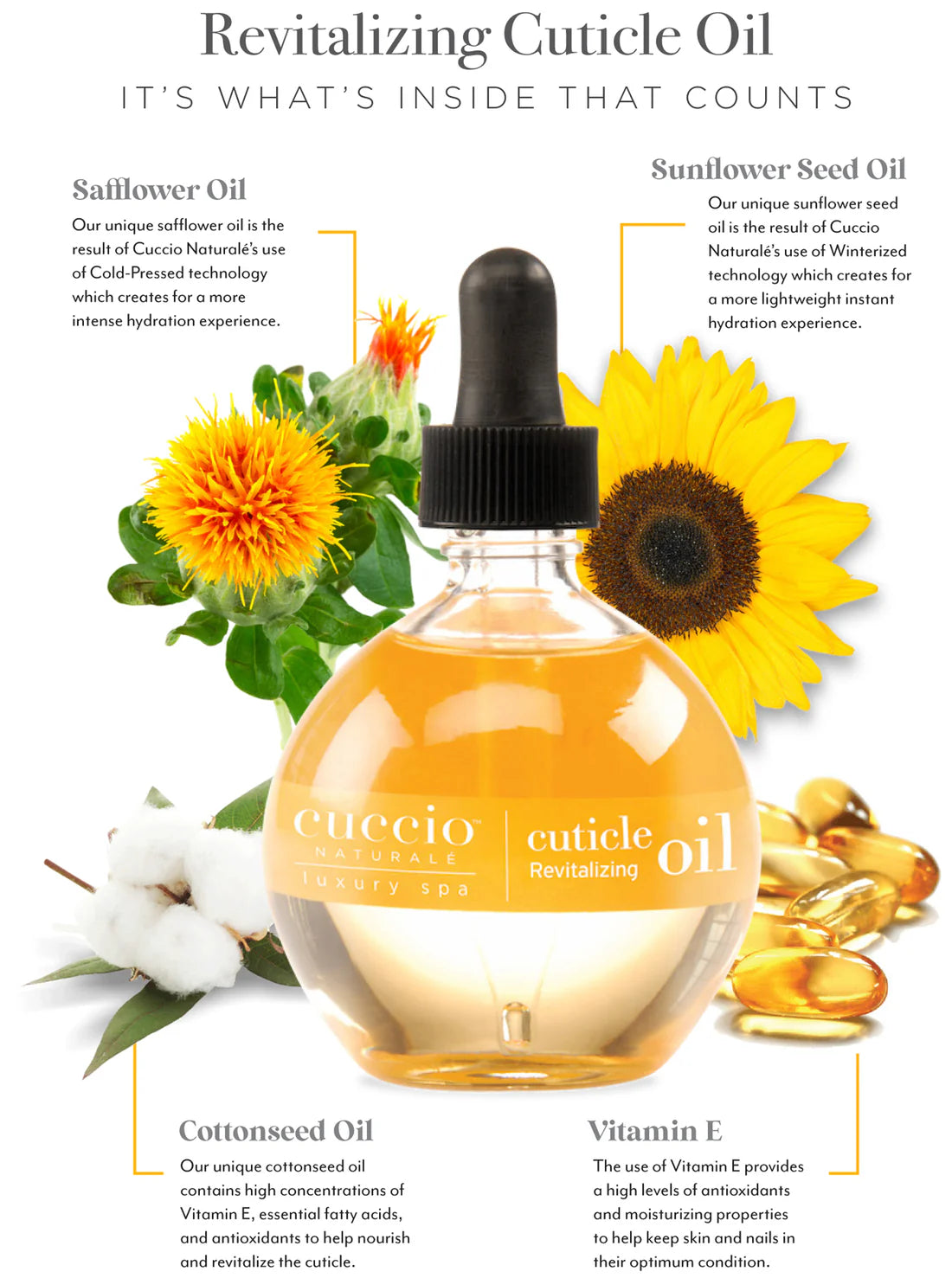 CUCCIO Cuticle Oil 2.1 oz - Milk & Honey