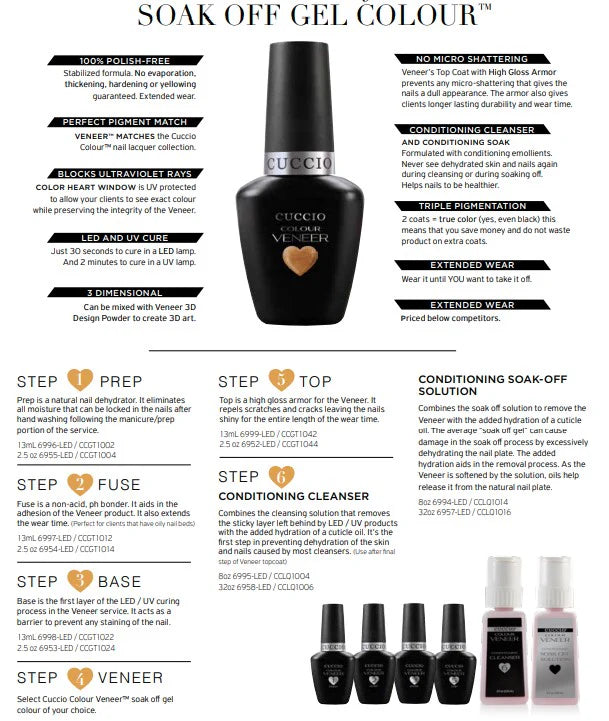 CUCCIO Colour Veneer Mini Treatments Kit