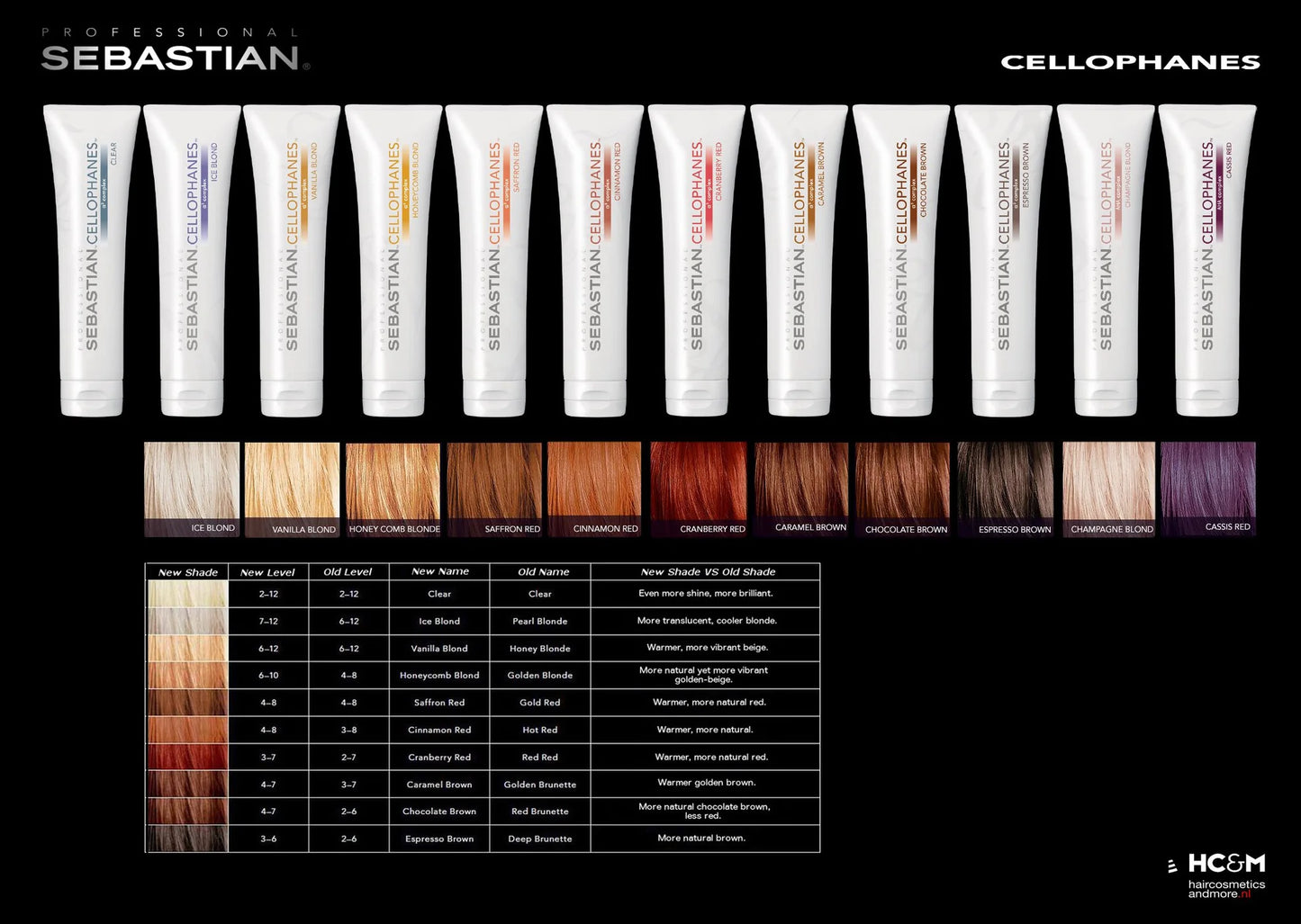 SEBASTIAN PROFESSIONAL Cellophanes 10.1oz - Ice Blonde