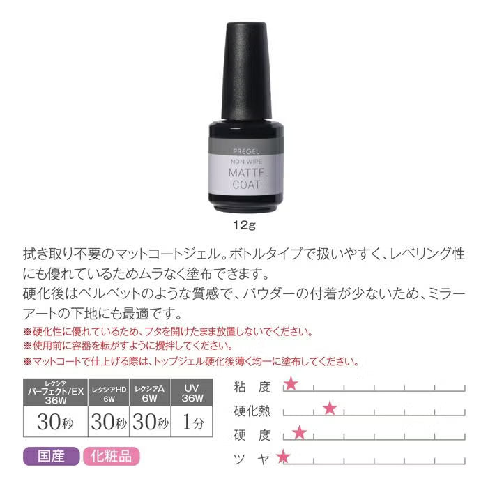 PREGEL Non Wipe Matte Coat 12g