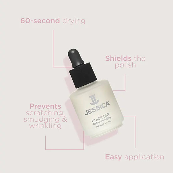 JESSICA Quick Dry 0.5oz