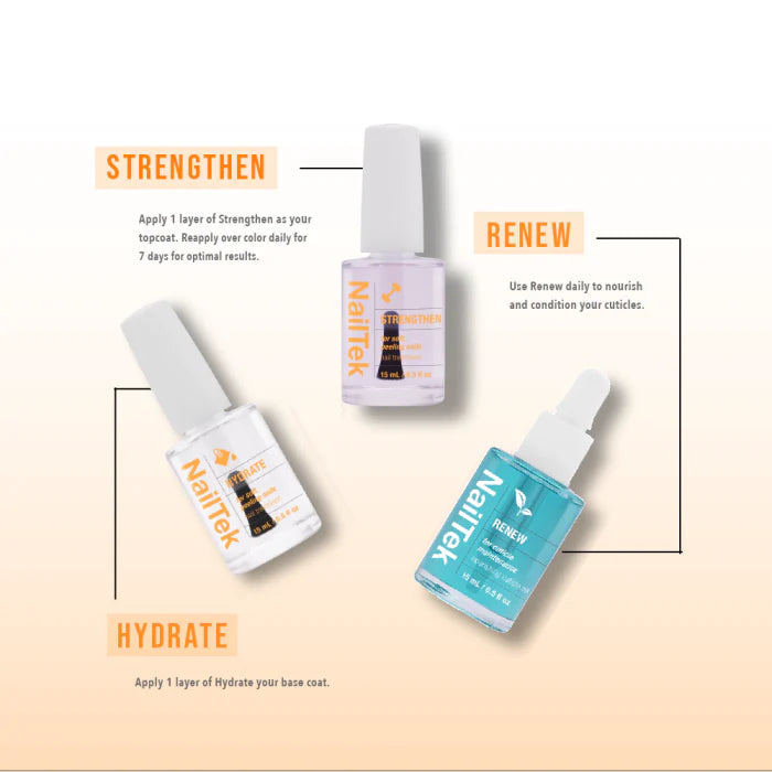 NAIL TEK Nail Recovery System 3pc Kit