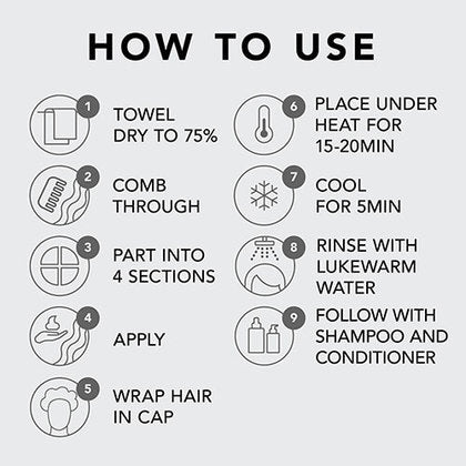 SEBASTIAN PROFESSIONAL Cellophanes 10.1oz - Clear