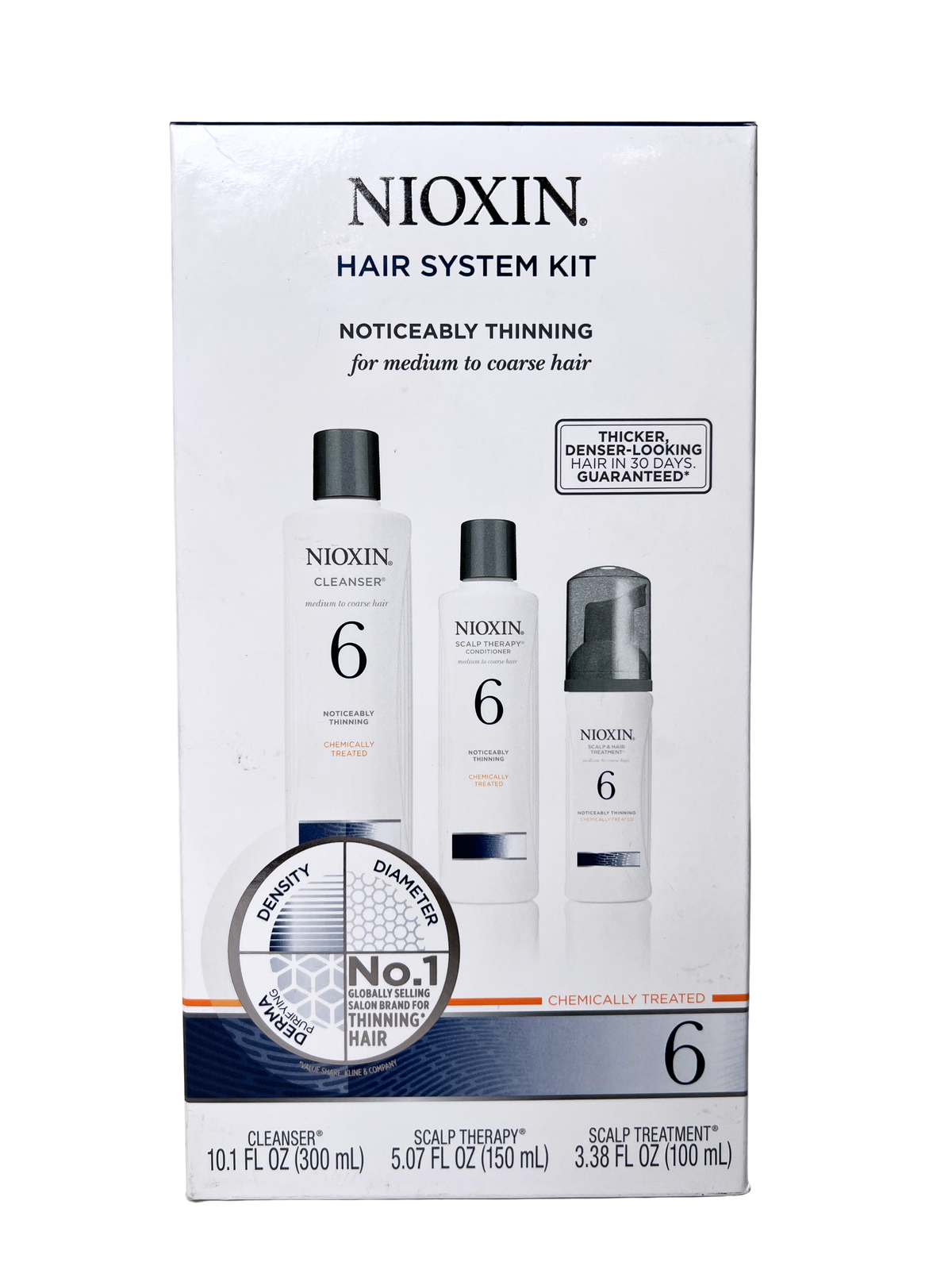NIOXIN Hair System Kit #6 - Noticeably Thinning for Medium to Coarse Hair